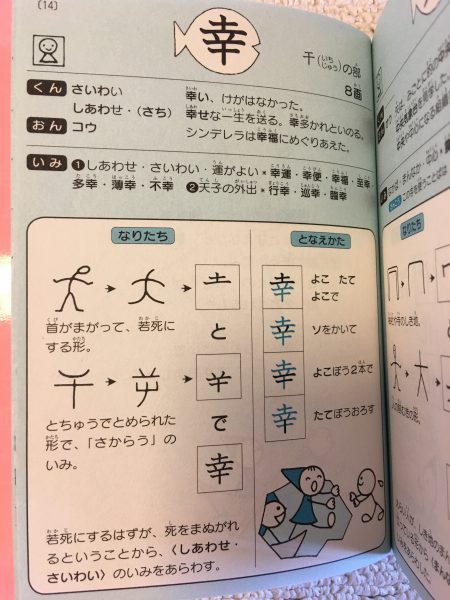 『下村式　漢字の本』の「幸」のページ